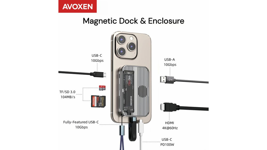Gadgeturi utile pentru birou: 7 accesorii care sporesc productivitatea