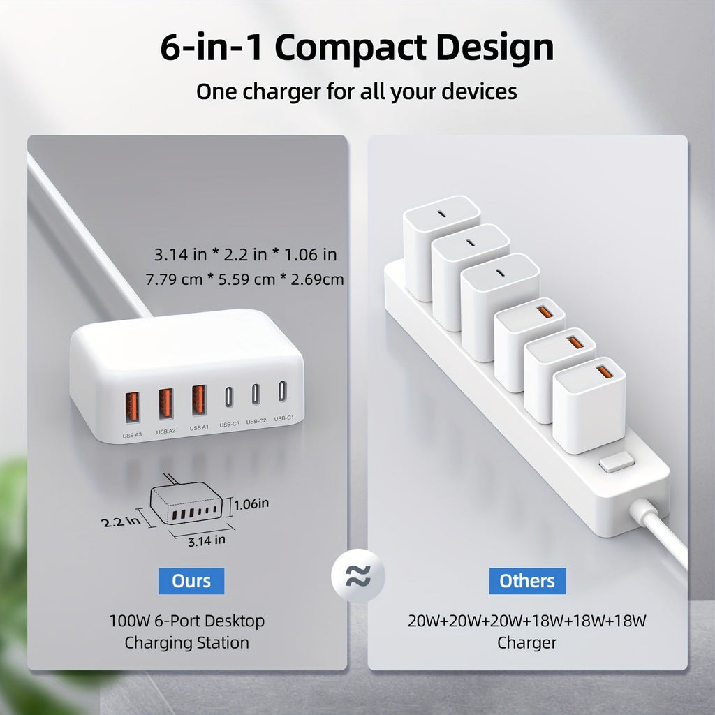 Încărcător rapid USB-C cu 6 porturi