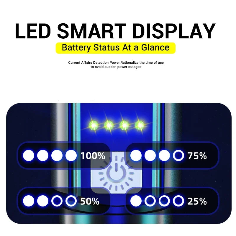 Lanternă LED tactică cu USB