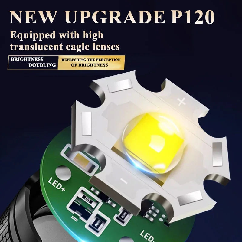 Lanternă LED tactică cu USB