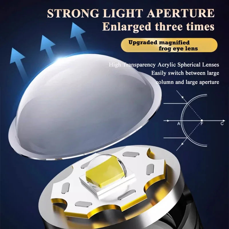 Lanternă LED tactică cu USB