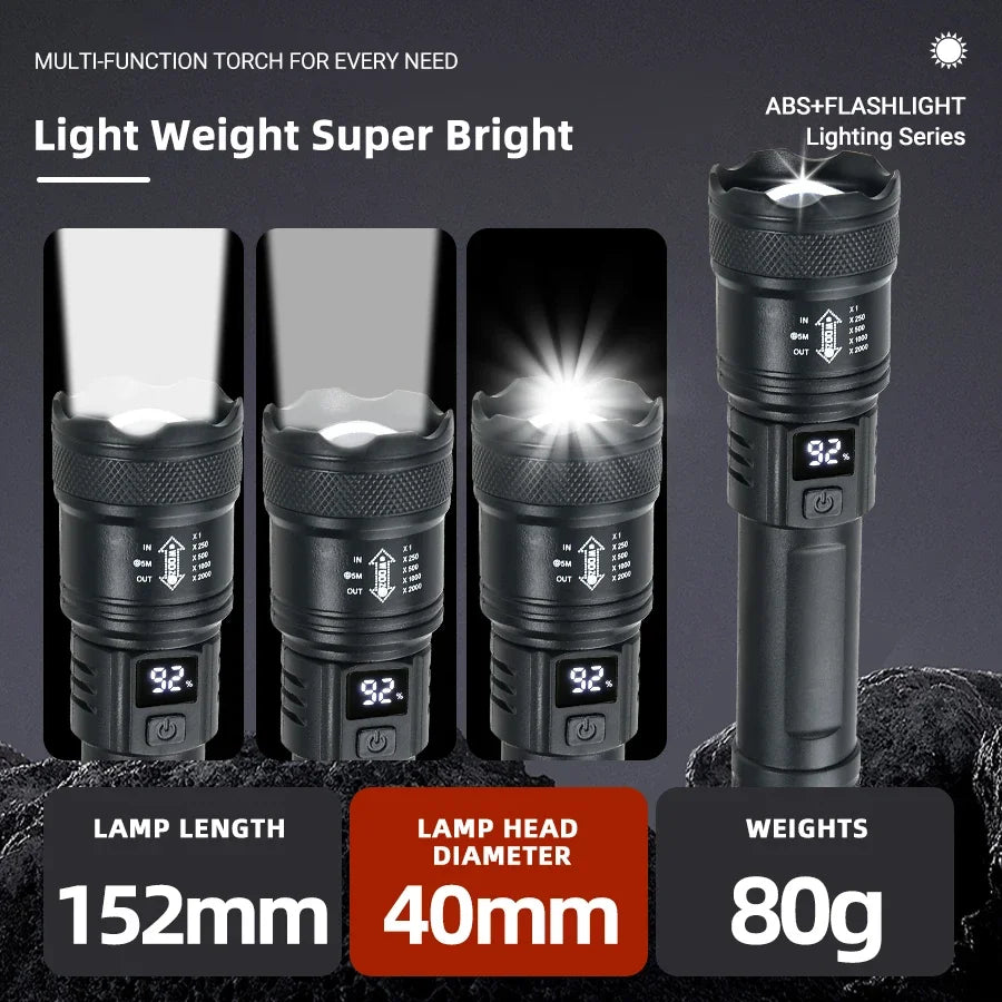Lanternă LED tactică cu USB