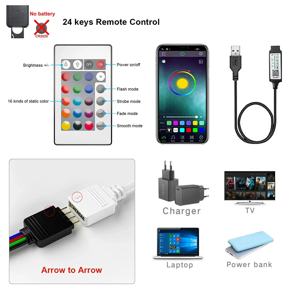Bandă LED Bluetooth Smart SMD 5050 cu telecomandă și aplicație