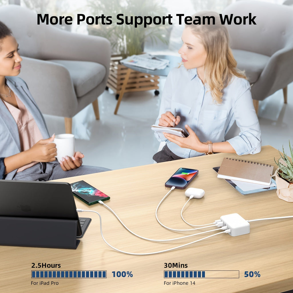 Încărcător rapid USB-C cu 6 porturi